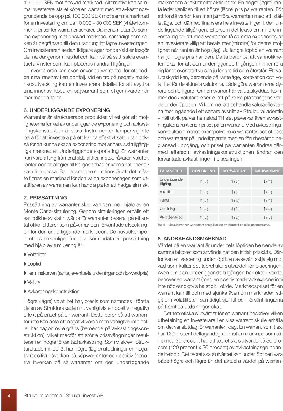 för warranter senare). Därigenom uppnås samma exponering mot önskad marknad, samtidigt som risken är begränsad till den ursprungligt lägre investeringen.