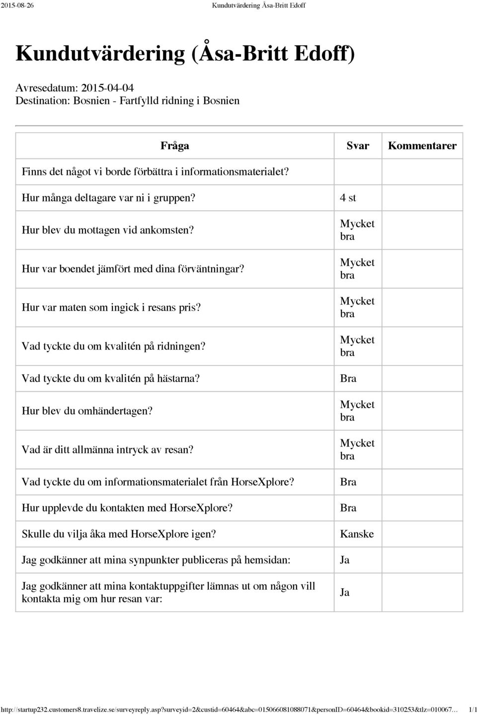 Vad tyckte du om kvalitén på ridningen? Vad tyckte du om kvalitén på hästarna? Hur blev du omhändertagen? Vad är ditt allmänna intryck av resan?