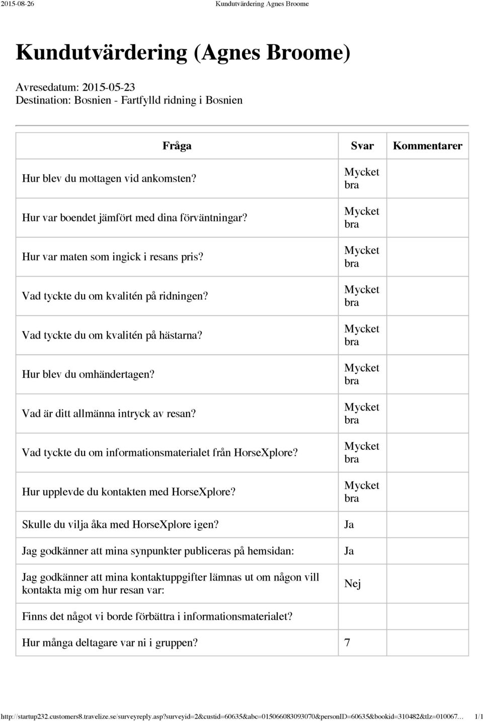 Vad är ditt allmänna intryck av resan? Vad tyckte du om informationsmaterialet från HorseXplore? Hur upplevde du kontakten med HorseXplore? Skulle du vilja åka med HorseXplore igen?