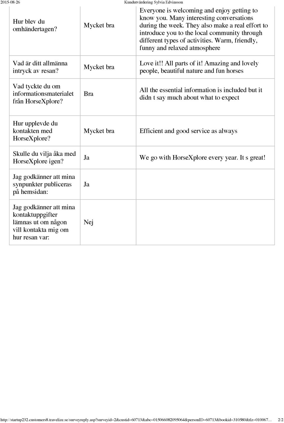 Vad tyckte du om informationsmaterialet från HorseXplore? Love it!! All parts of it!