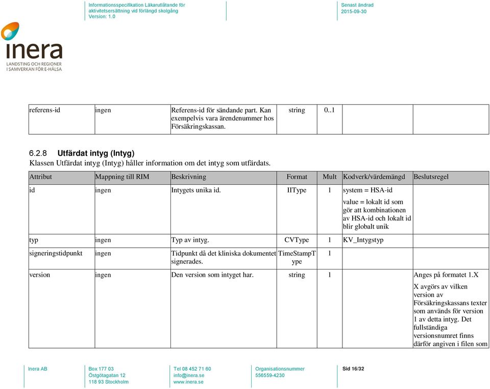 IIType 1 system = HSA-id value = lokalt id som gör att kombinationen av HSA-id och lokalt id blir globalt unik typ ingen Typ av intyg.