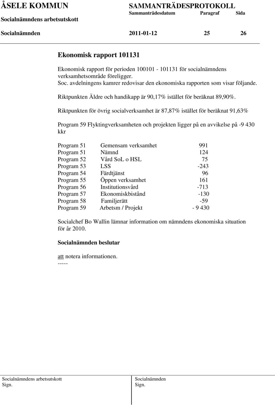 Riktpunkten för övrig socialverksamhet är 87,87% istället för beräknat 91,63% Program 59 Flyktingverksamheten och projekten ligger på en avvikelse på -9 430 kkr Program 51 Gemensam verksamhet 991