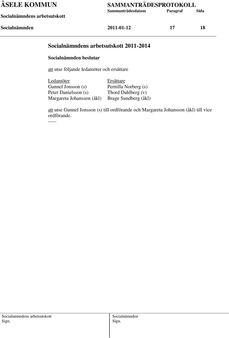 Ersättare Pernilla Norberg (s) Thord Dahlberg (v) Brage Sundberg (åkl) att utse