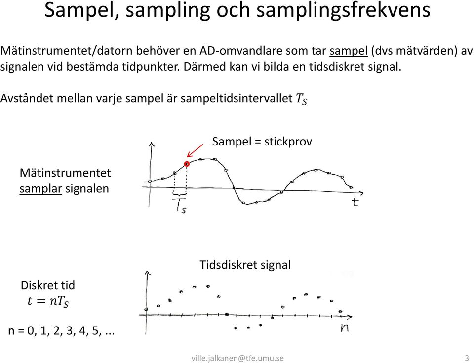 Därmed kan vi bilda en tidsdiskret signal.