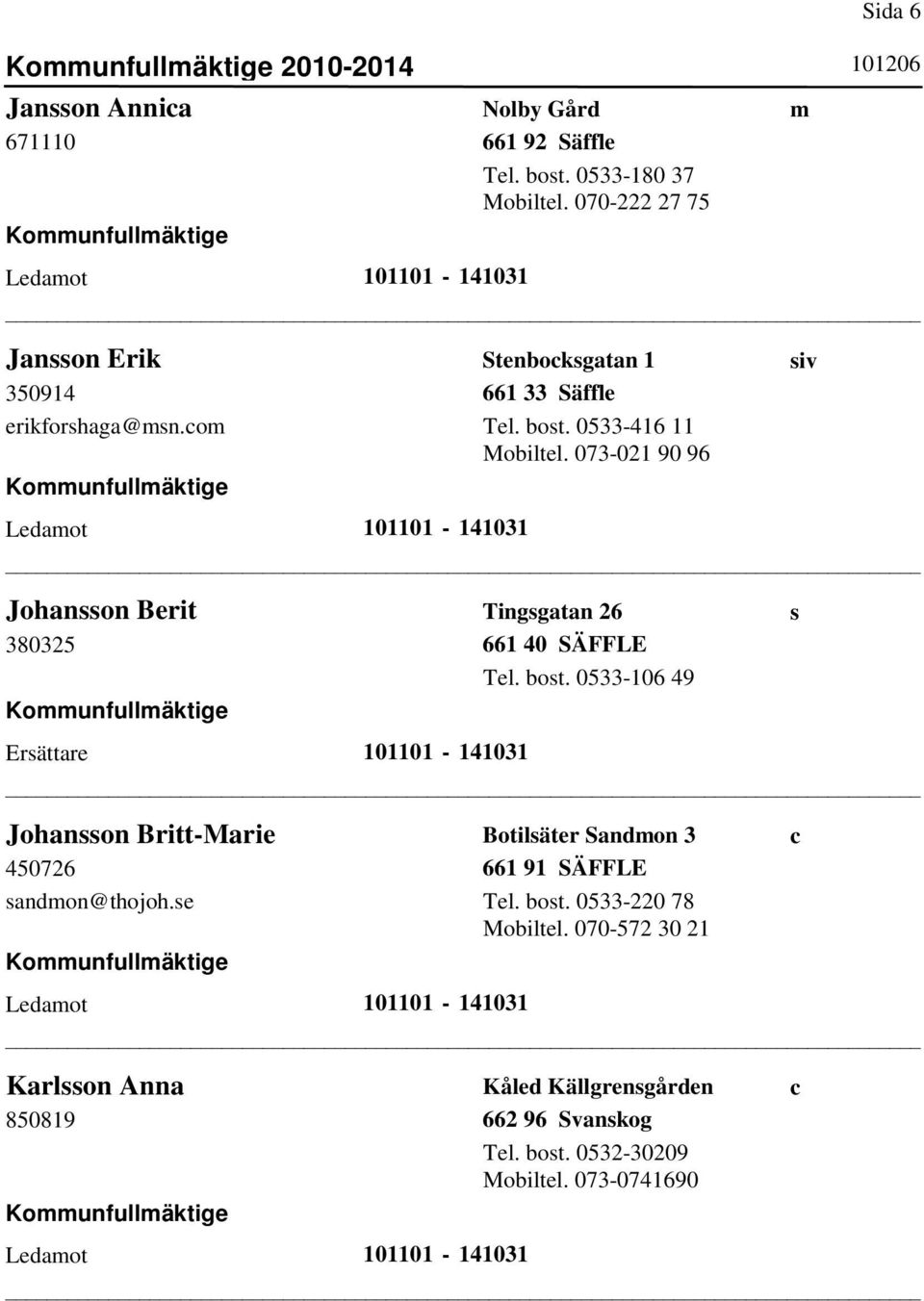 073-021 90 96 Johansson Berit Tingsgatan 26 s 380325 661 40 SÄFFLE Tel. bost.