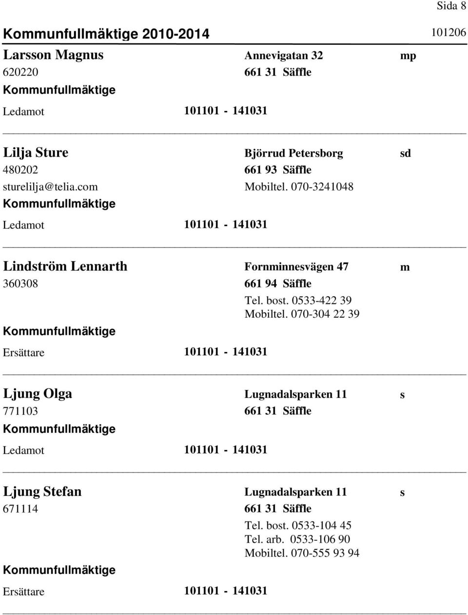 070-3241048 Lindström Lennarth Fornminnesvägen 47 m 360308 661 94 Säffle Tel. bost. 0533-422 39 Mobiltel.