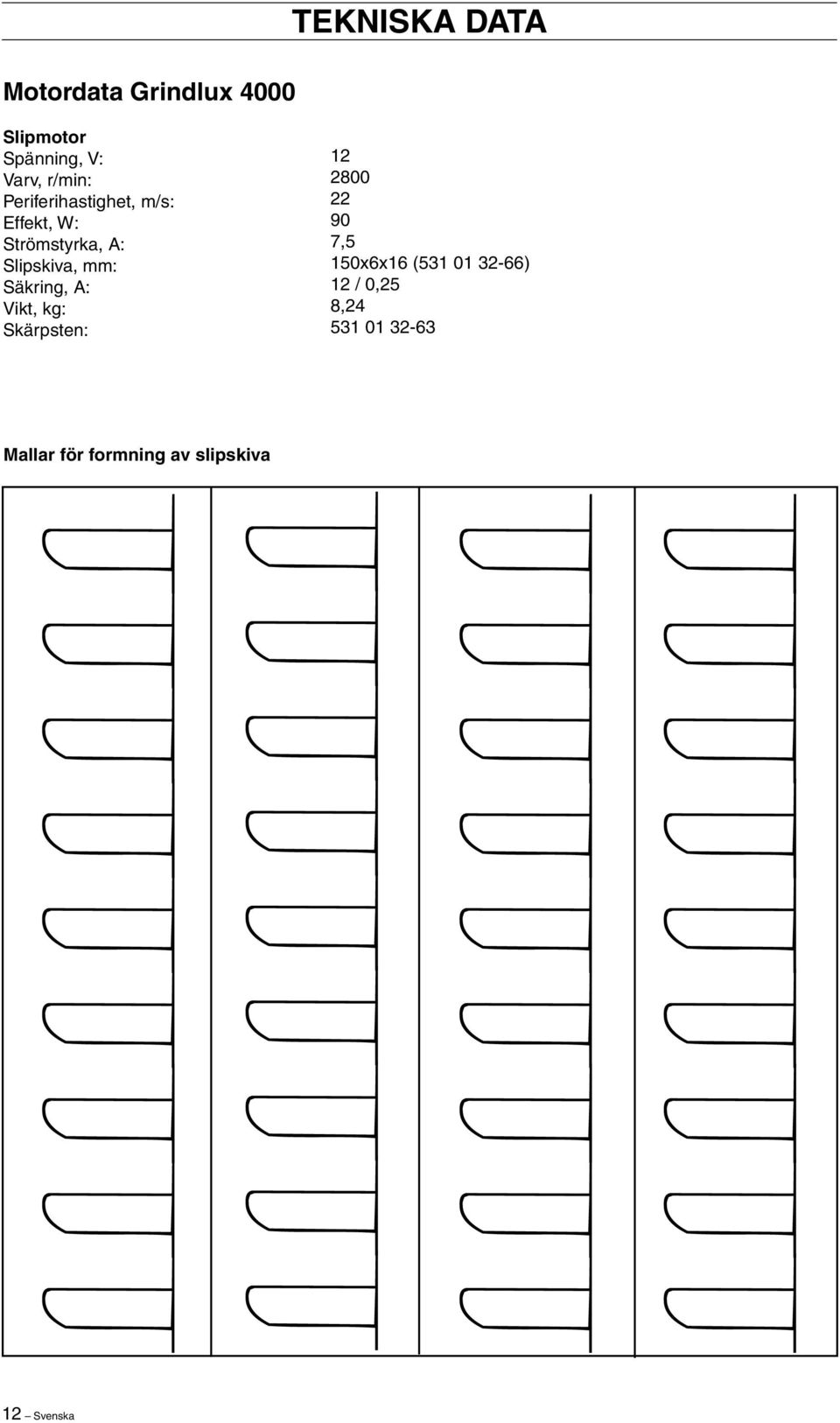 mm: Säkring, A: Vikt, kg: Skärpsten: 12 2800 22 90 7,5 150x6x16 (531 01