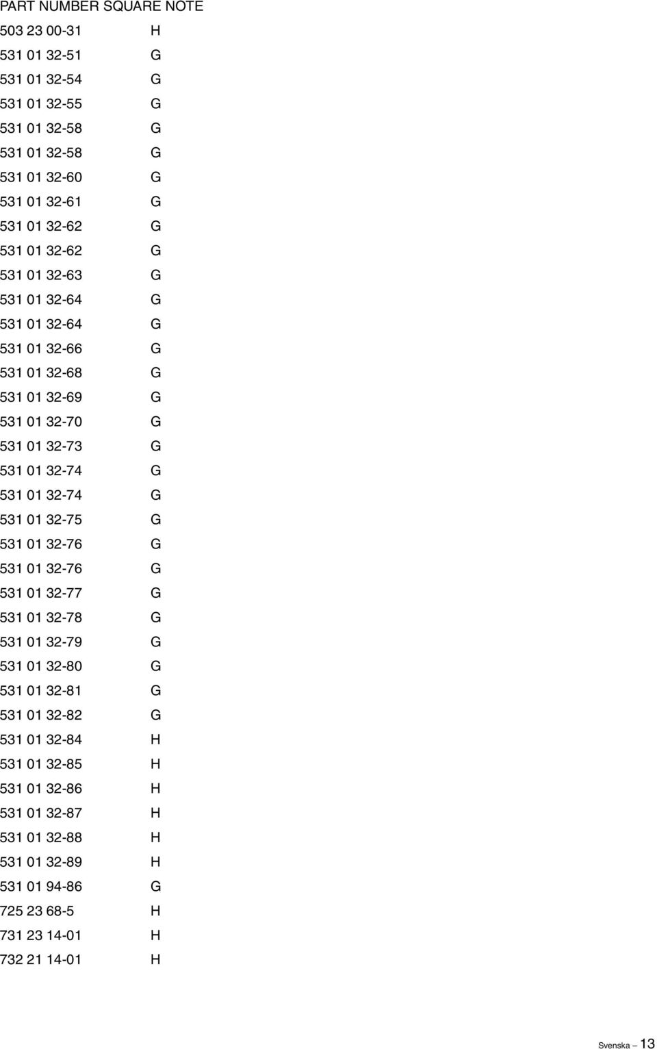 32-74 G 531 01 32-74 G 531 01 32-75 G 531 01 32-76 G 531 01 32-76 G 531 01 32-77 G 531 01 32-78 G 531 01 32-79 G 531 01 32-80 G 531 01 32-81 G 531 01