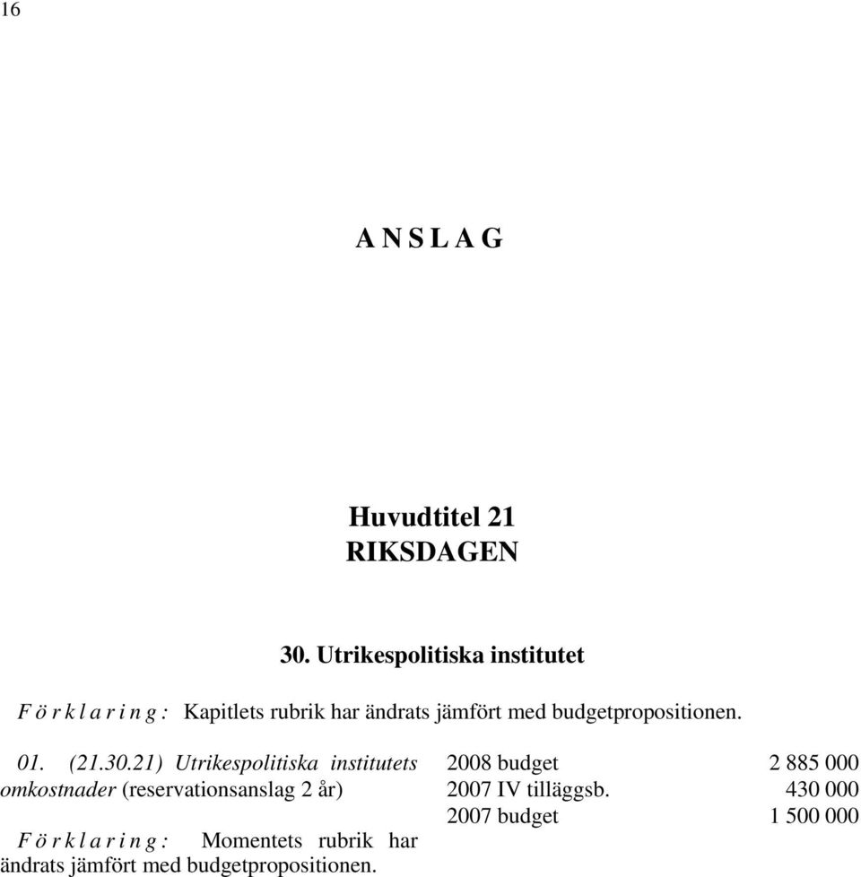 jämfört med 01. (21.30.