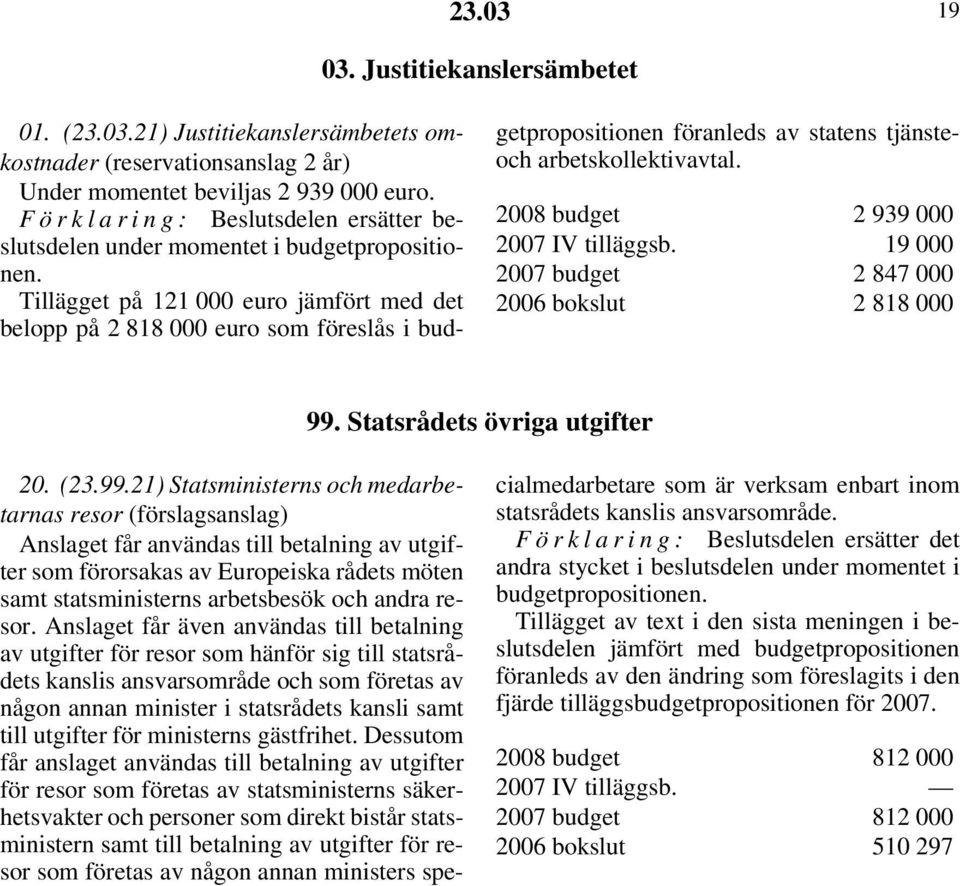 tilläggsb. 19 000 2007 budget 2 847 000 2006 bokslut 2 818 000 99.