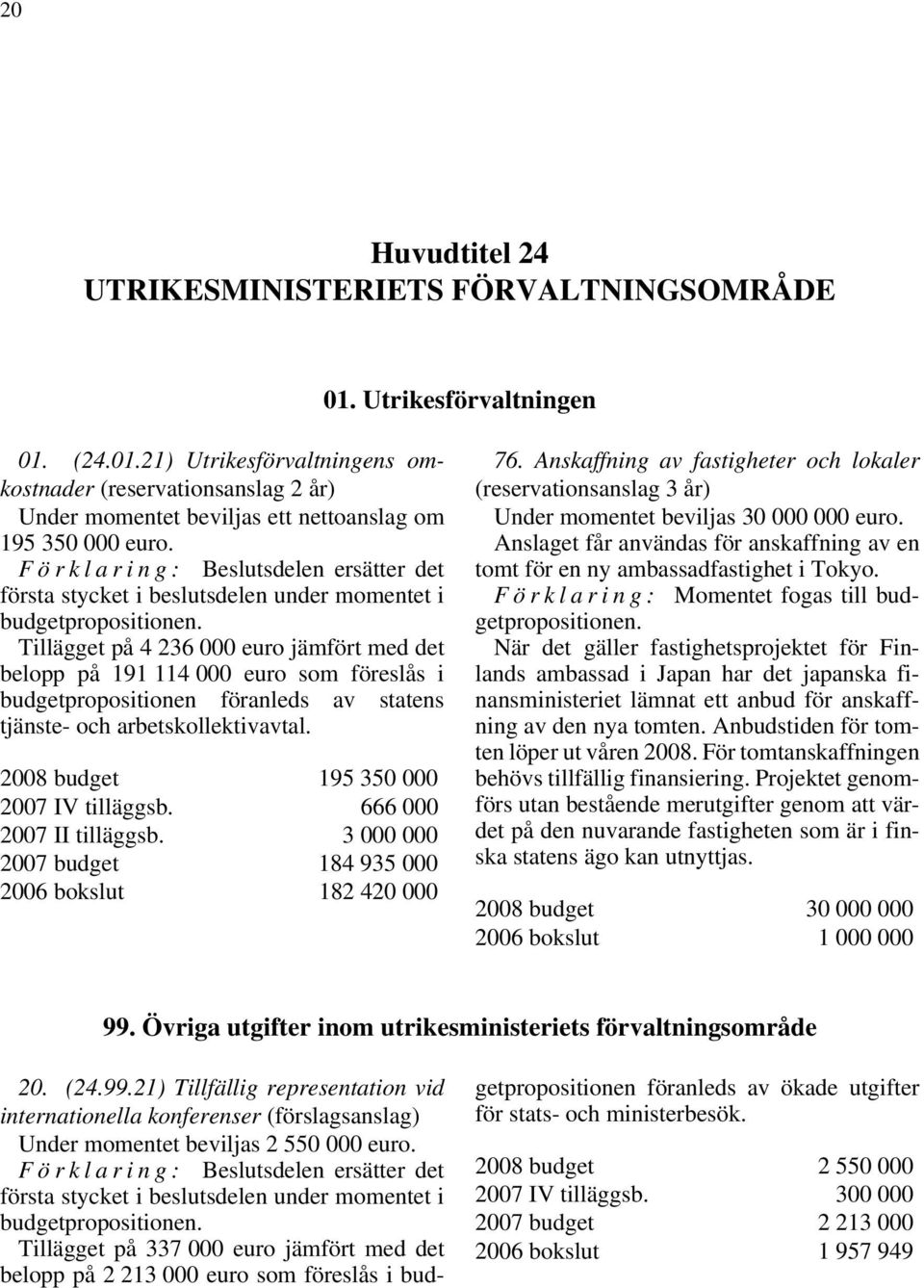 666 000 2007 II tilläggsb. 3 000 000 2007 budget 184 935 000 2006 bokslut 182 420 000 76. Anskaffning av fastigheter och lokaler (reservationsanslag 3 år) Under momentet beviljas 30 000 000 euro.