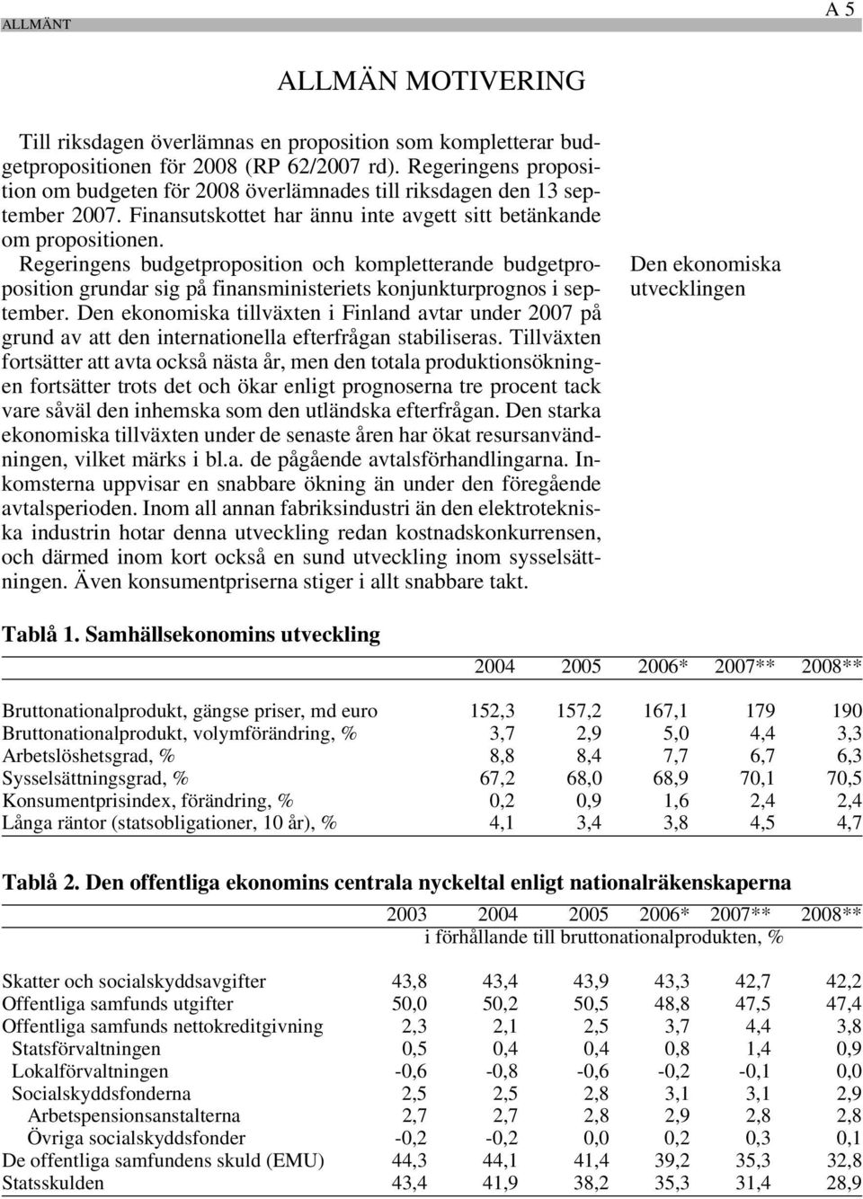 Regeringens budgetproposition och kompletterande budgetproposition grundar sig på finansministeriets konjunkturprognos i september.