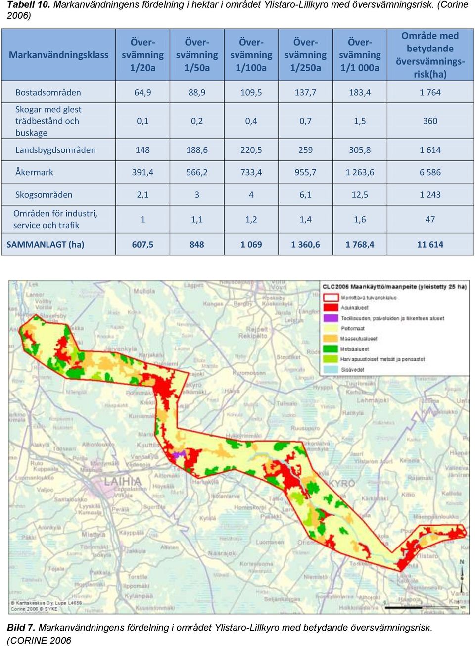 med glest trädbestånd och buskage 0,1 0,2 0,4 0,7 1,5 360 Landsbygdsområden 148 188,6 220,5 259 305,8 1 614 Åkermark 391,4 566,2 733,4 955,7 1 263,6 6 586 Skogsområden 2,1
