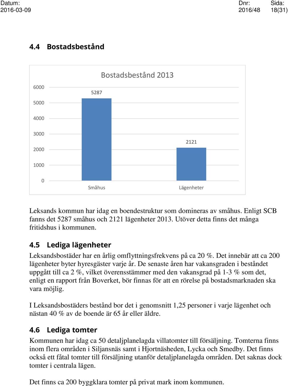 Det innebär att ca 200 lägenheter byter hyresgäster varje år.