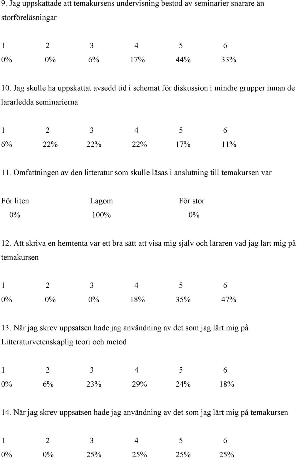 Omfattningen av den litteratur som skulle läsas i anslutning till temakursen var För liten Lagom För stor 0% 100% 0% 12.