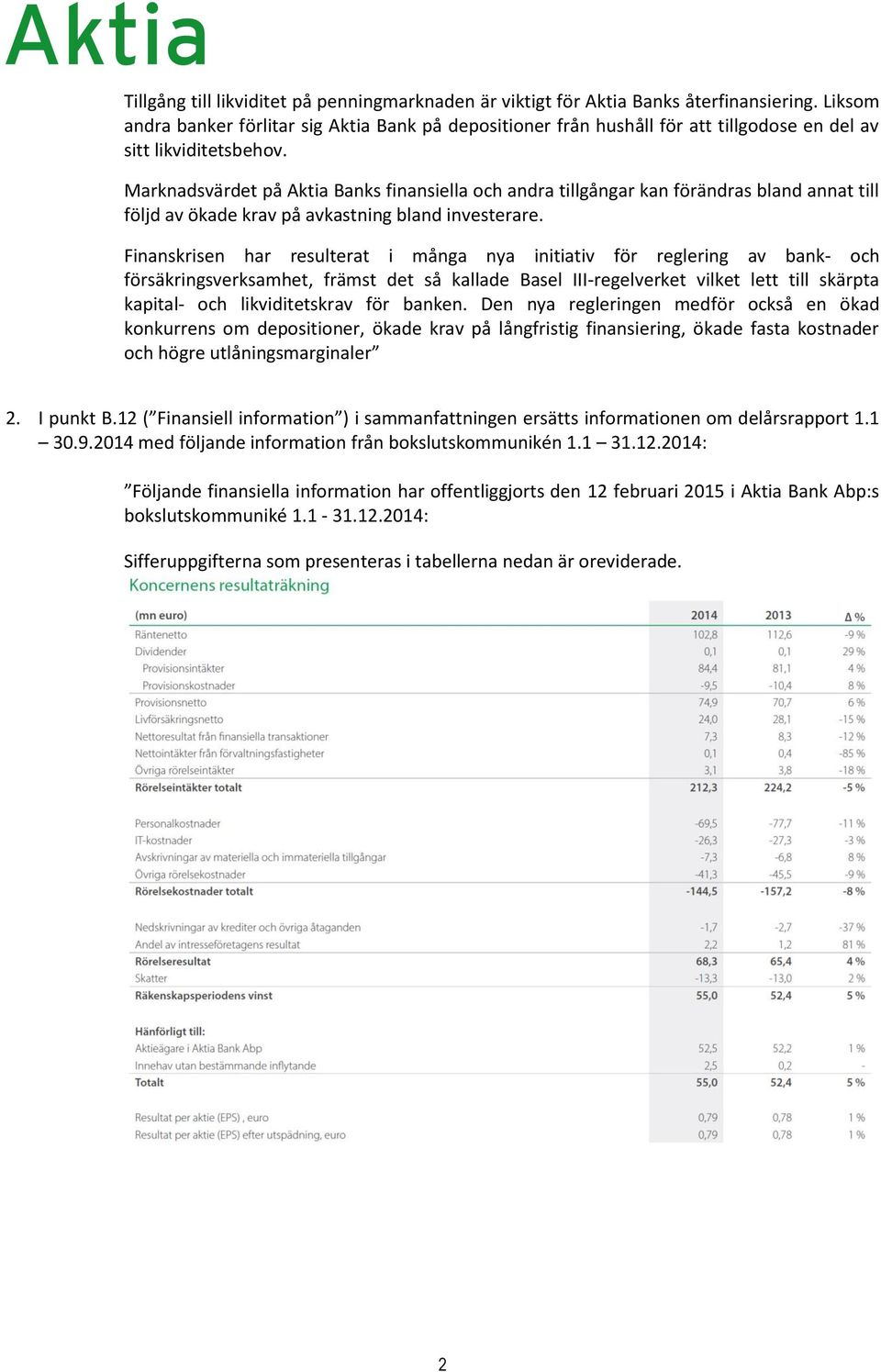 Marknadsvärdet på Aktia Banks finansiella och andra tillgångar kan förändras bland annat till följd av ökade krav på avkastning bland investerare.