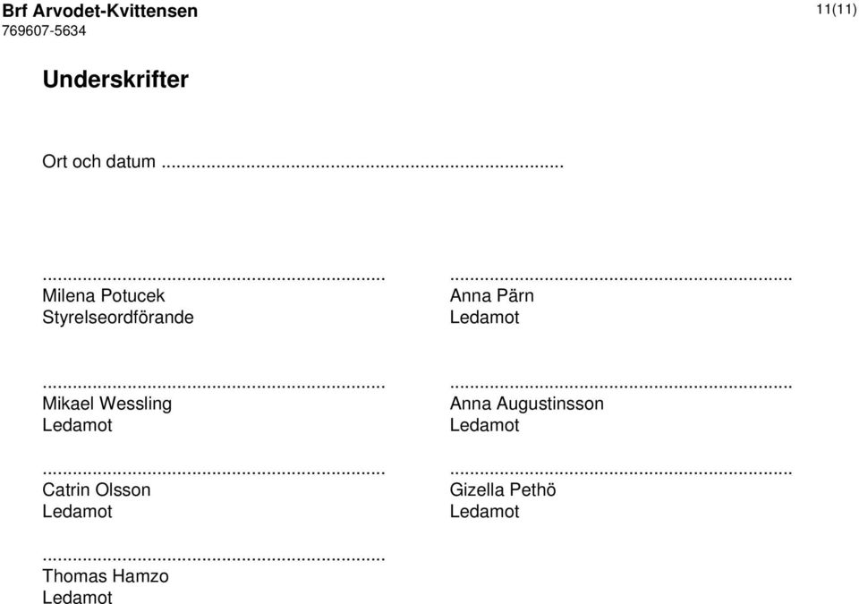 ..... Mikael Wessling Anna Augustinsson Ledamot Ledamot.