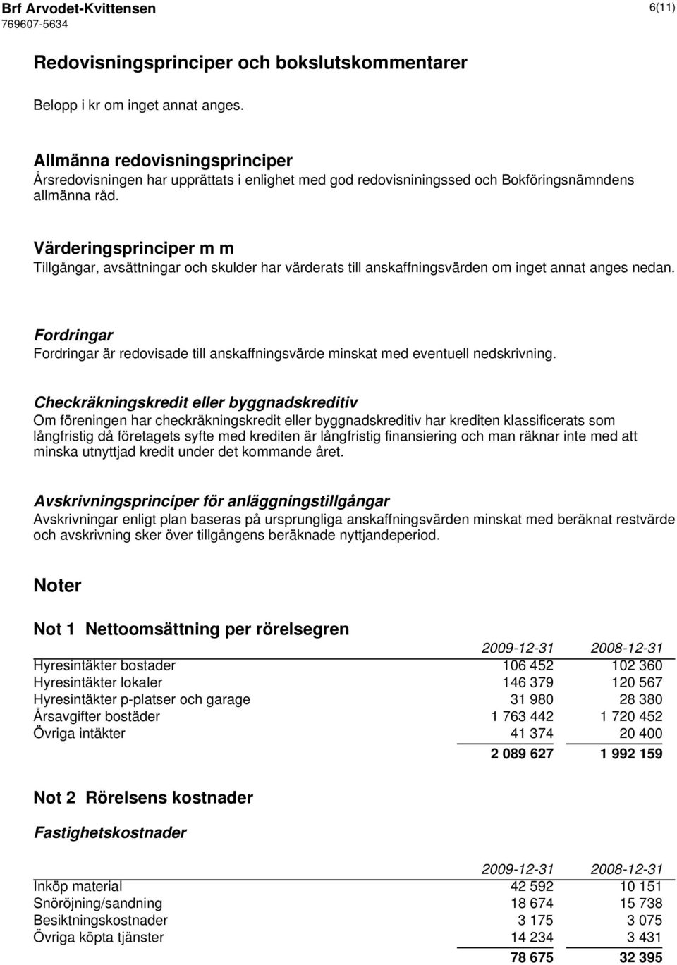 Värderingsprinciper m m Tillgångar, avsättningar och skulder har värderats till anskaffningsvärden om inget annat anges nedan.
