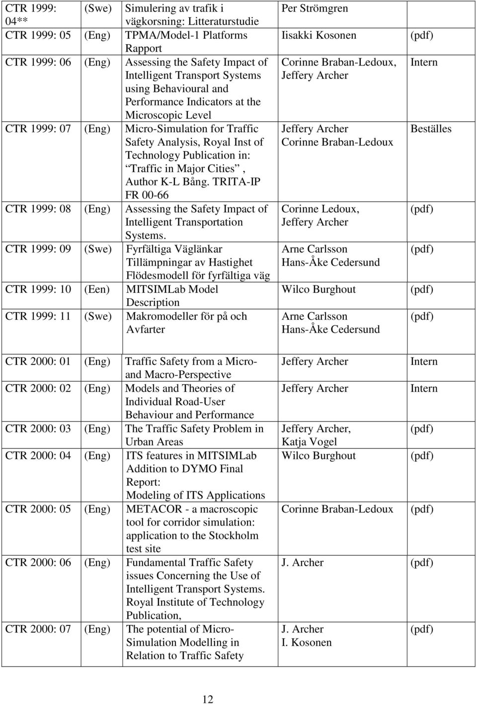 Major Cities, Author K-L Bång. TRITA-IP FR 00-66 CTR 1999: 08 (Eng) Assessing the Safety Impact of Intelligent Transportation Systems.
