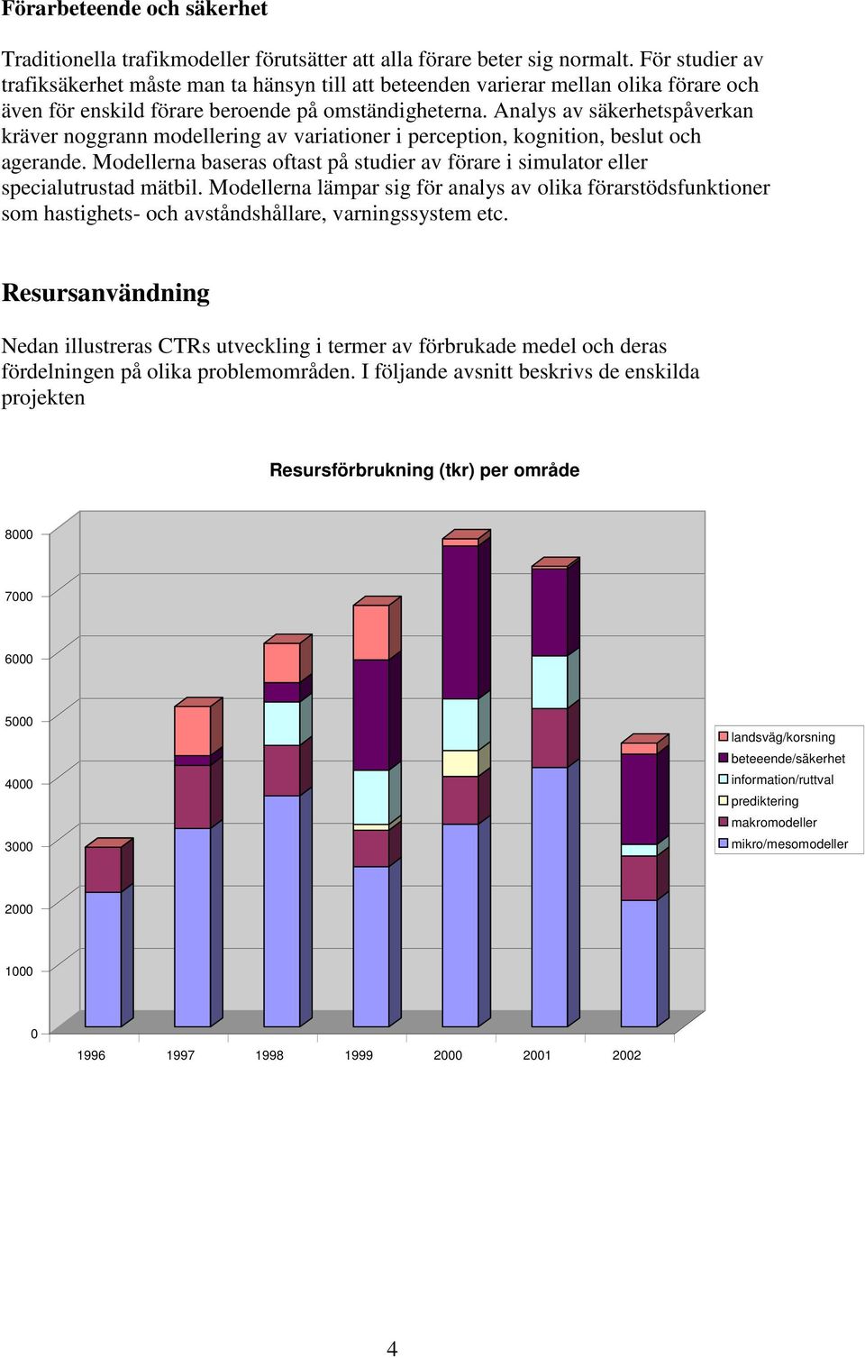 Analys av säkerhetspåverkan kräver noggrann modellering av variationer i perception, kognition, beslut och agerande.