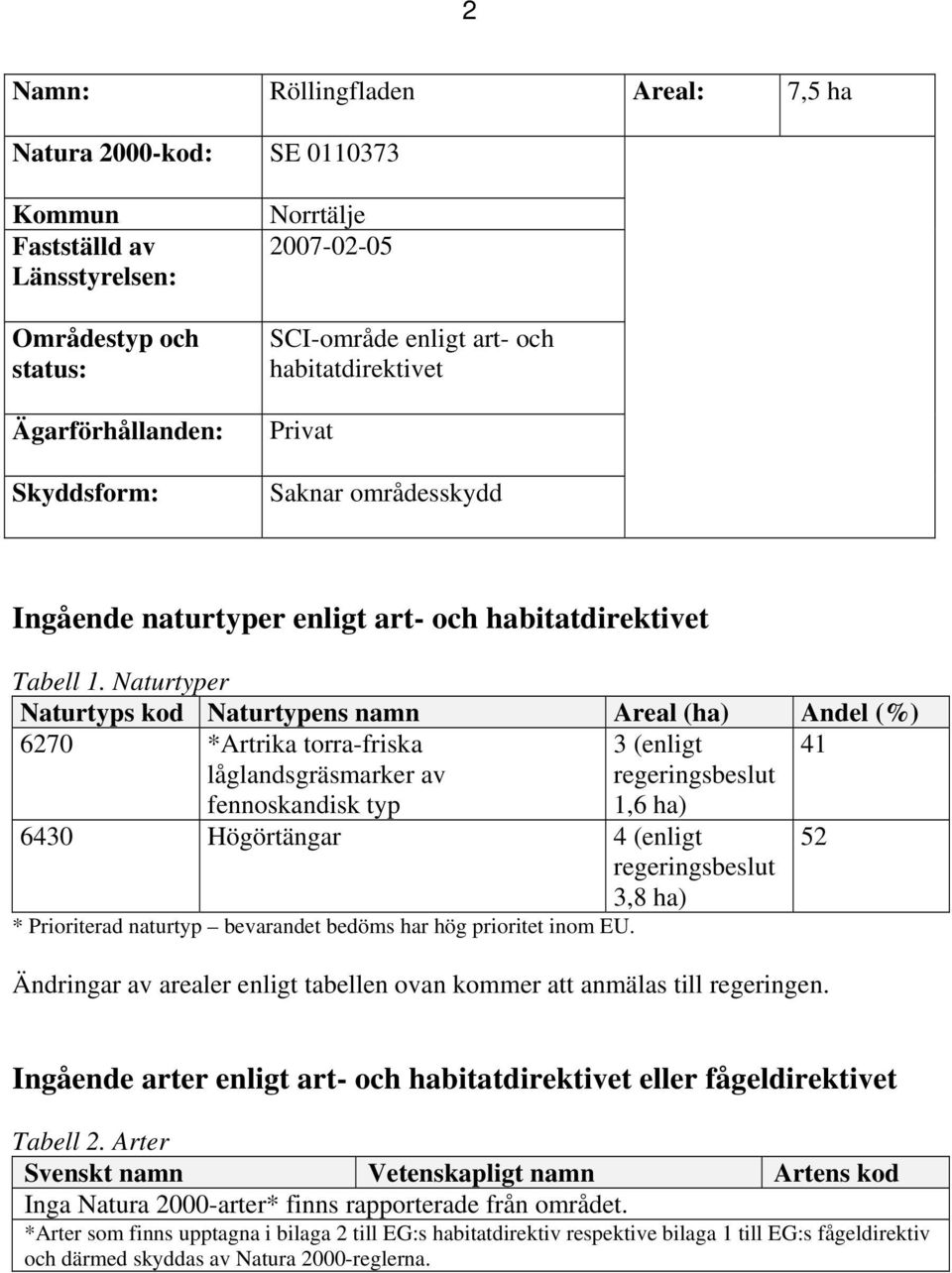 Naturtyper Naturtyps kod Naturtypens namn Areal (ha) Andel (%) 6270 *Artrika torra-friska 3 (enligt 41 låglandsgräsmarker av fennoskandisk typ regeringsbeslut 1,6 ha) 6430 Högörtängar 4 (enligt 52