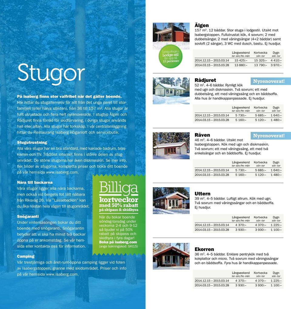 I vår centralanläggning hittar du Restaurang Isaberg Höganloft och servicebutik. Stugutrustning Alla våra stugor har en bra standard, med kaklade badrum, braskamin och TV.