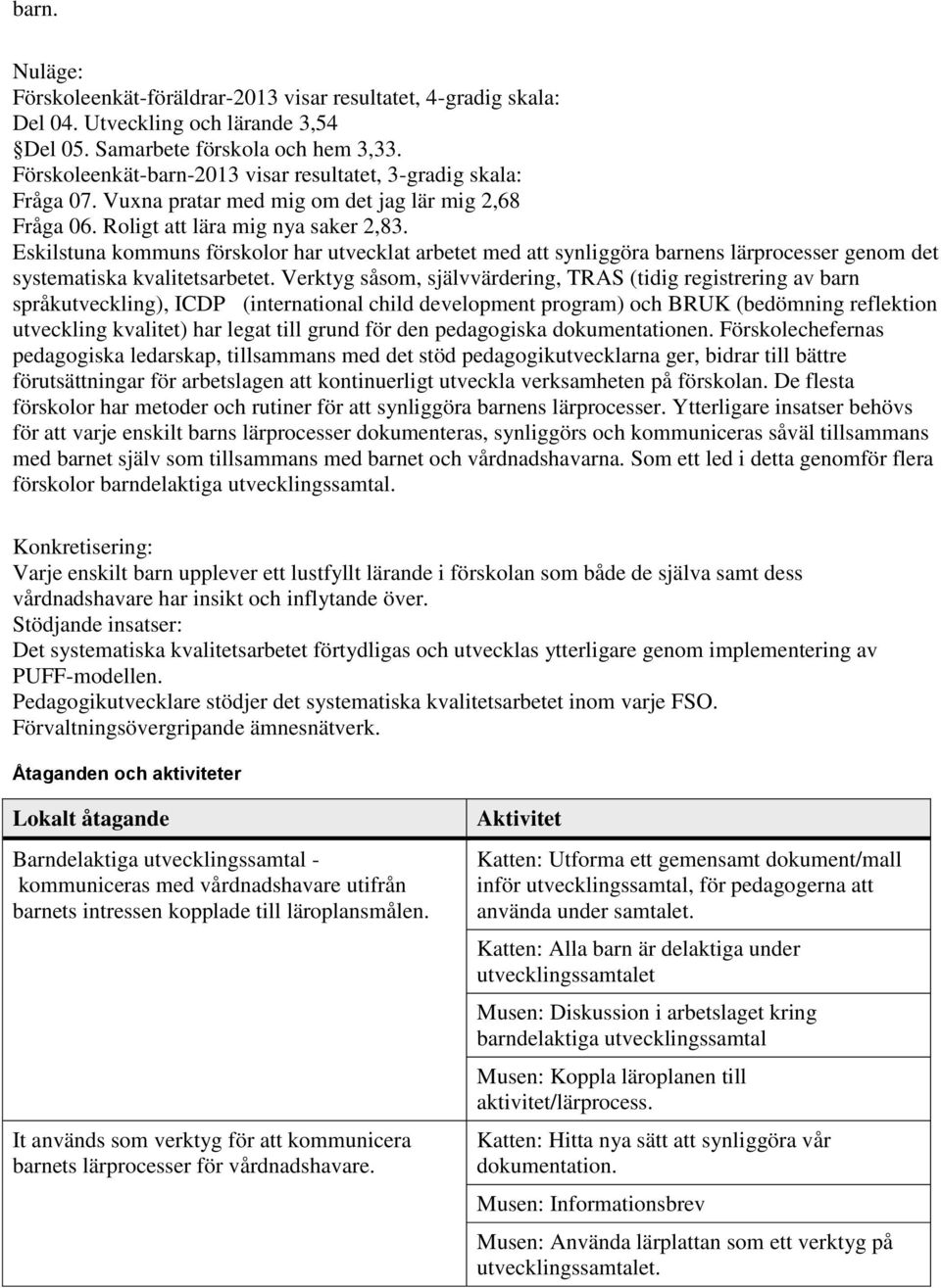 Eskilstuna kommuns förskolor har utvecklat arbetet med att synliggöra barnens lärprocesser genom det systematiska kvalitetsarbetet.