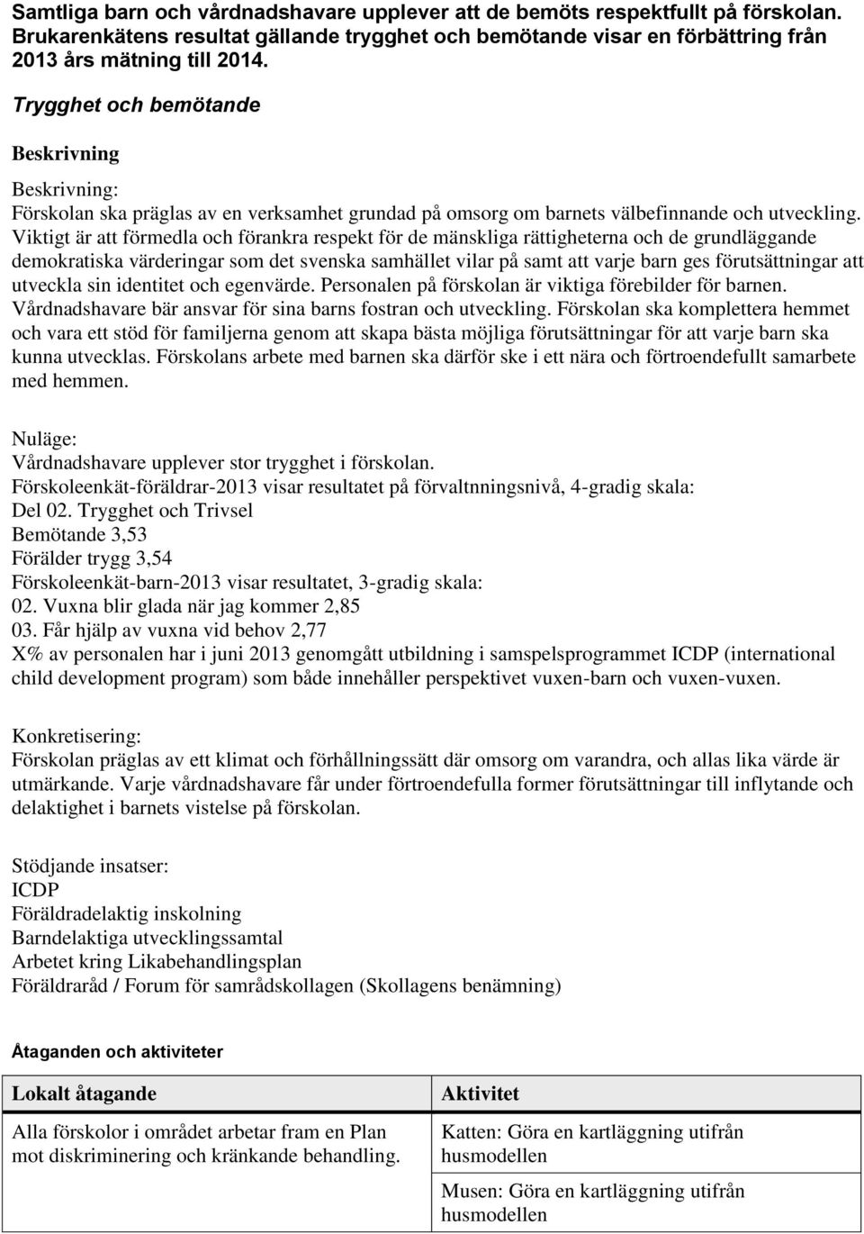 Viktigt är att förmedla och förankra respekt för de mänskliga rättigheterna och de grundläggande demokratiska värderingar som det svenska samhället vilar på samt att varje barn ges förutsättningar