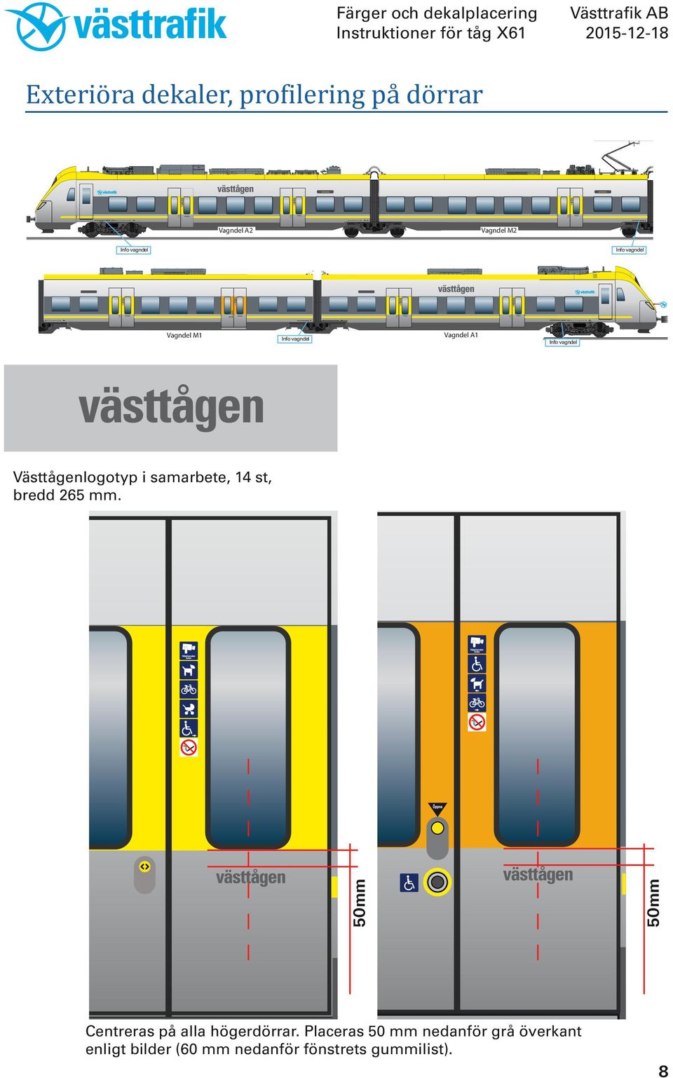 M1 Vagndel A1 Info vagndel Info vagndel 50mm 50mm Västtågenlogotyp i samarbete, 14 st, bredd 265 mm.