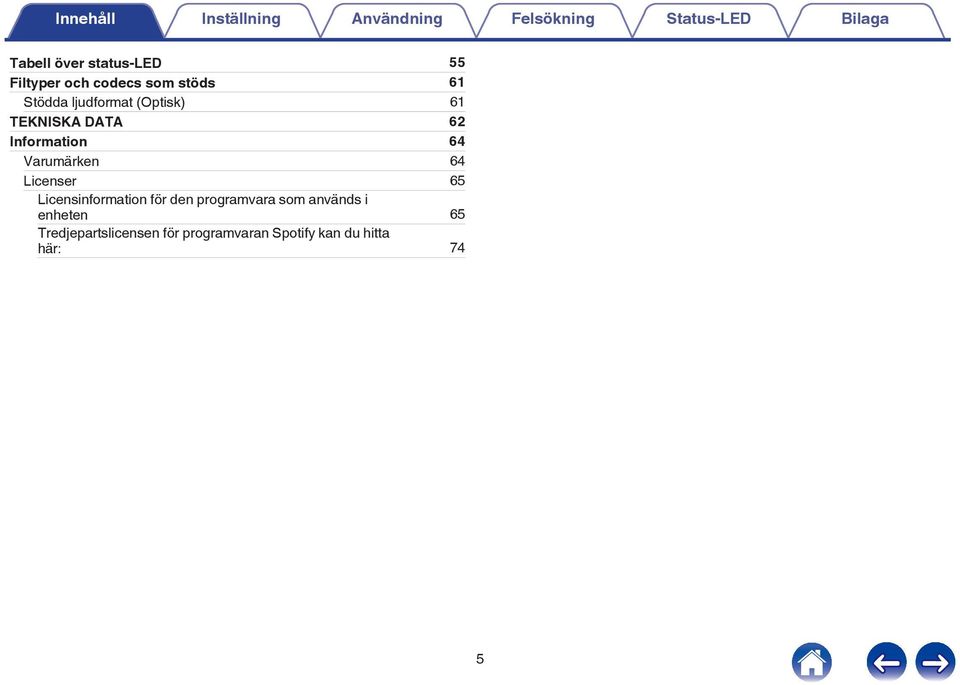 Information 64 Varumärken 64 Licenser 65 Licensinformation för den programvara som