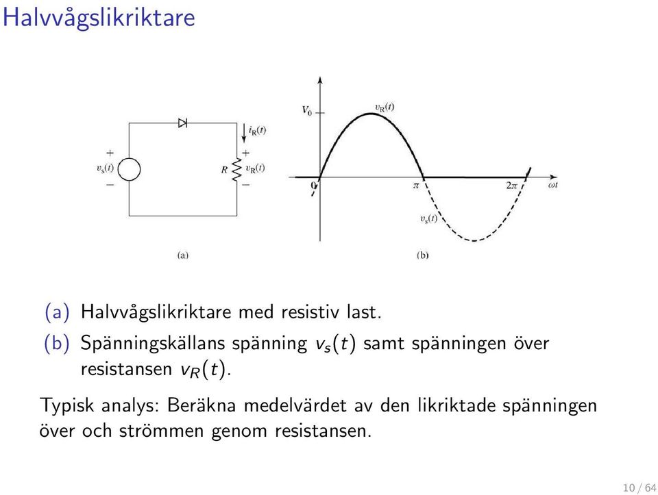 resistansen v R (t).