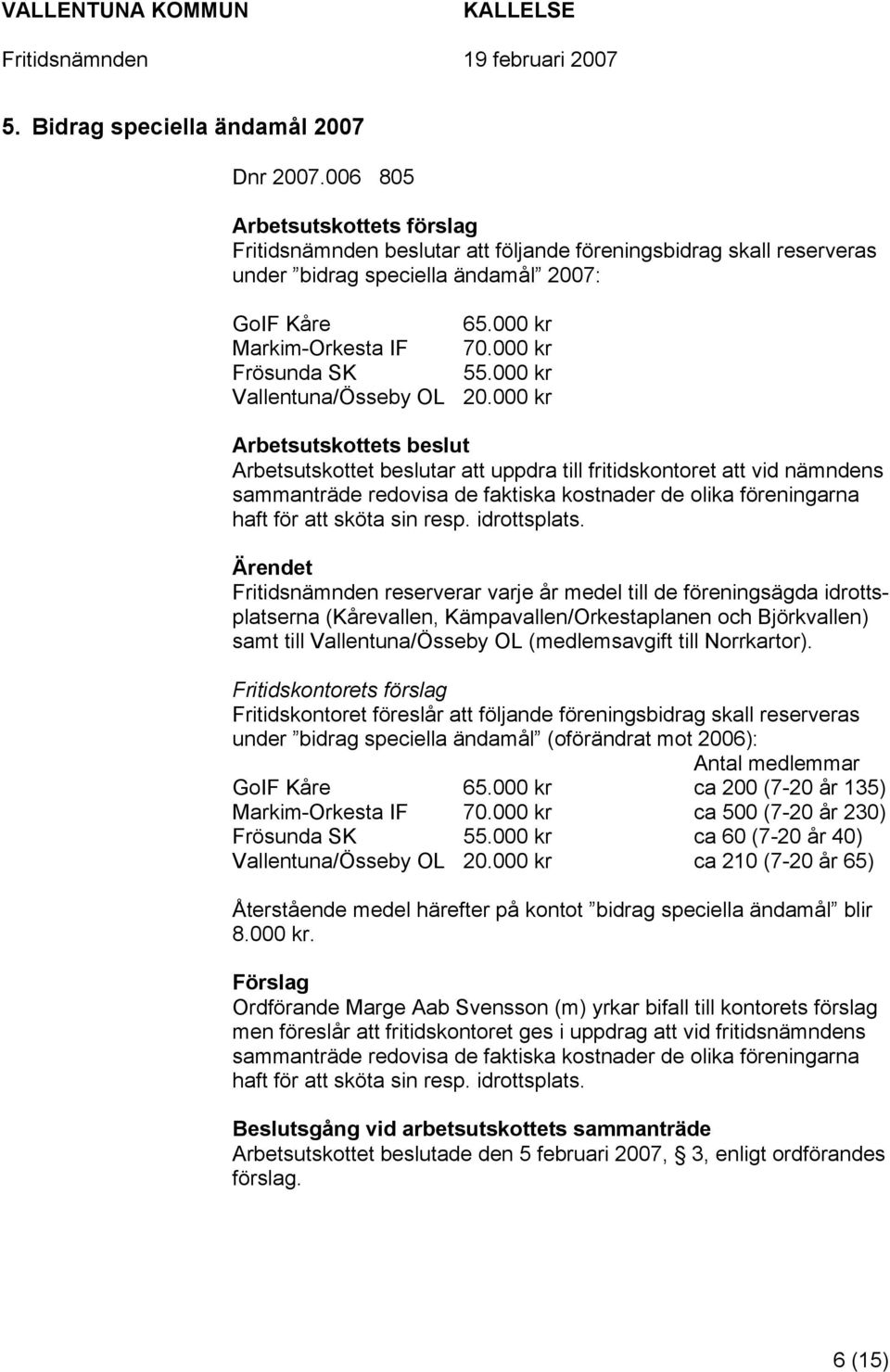 000 kr Arbetsutskottets beslut Arbetsutskottet beslutar att uppdra till fritidskontoret att vid nämndens sammanträde redovisa de faktiska kostnader de olika föreningarna haft för att sköta sin resp.