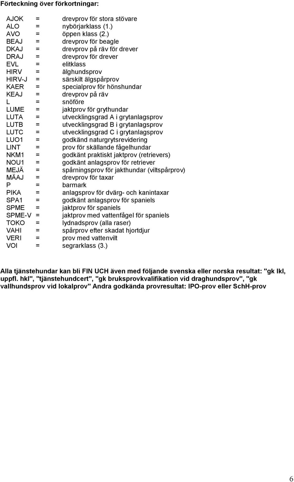 drevprov på räv L = snöföre LUME = jaktprov för grythundar LUTA = utvecklingsgrad A i grytanlagsprov LUTB = utvecklingsgrad B i grytanlagsprov LUTC = utvecklingsgrad C i grytanlagsprov LUO1 = godkänd