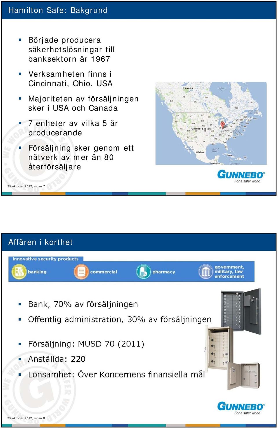 av mer än 80 återförsäljare 25 oktober 2012, sidan 7 Affären i korthet Bank, 70% av försäljningen Offentlig administration,