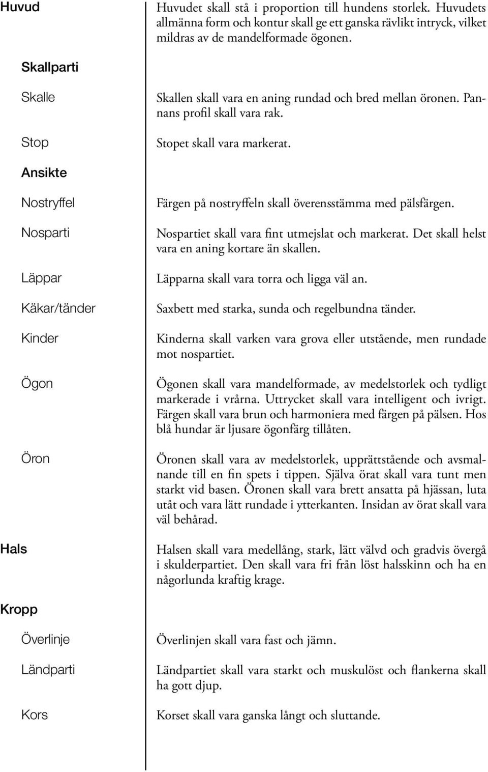 Ansikte Nostryffel Nosparti Läppar Käkar/tänder Kinder Ögon Öron Hals Färgen på nostryffeln skall överensstämma med pälsfärgen. Nospartiet skall vara fint utmejslat och markerat.