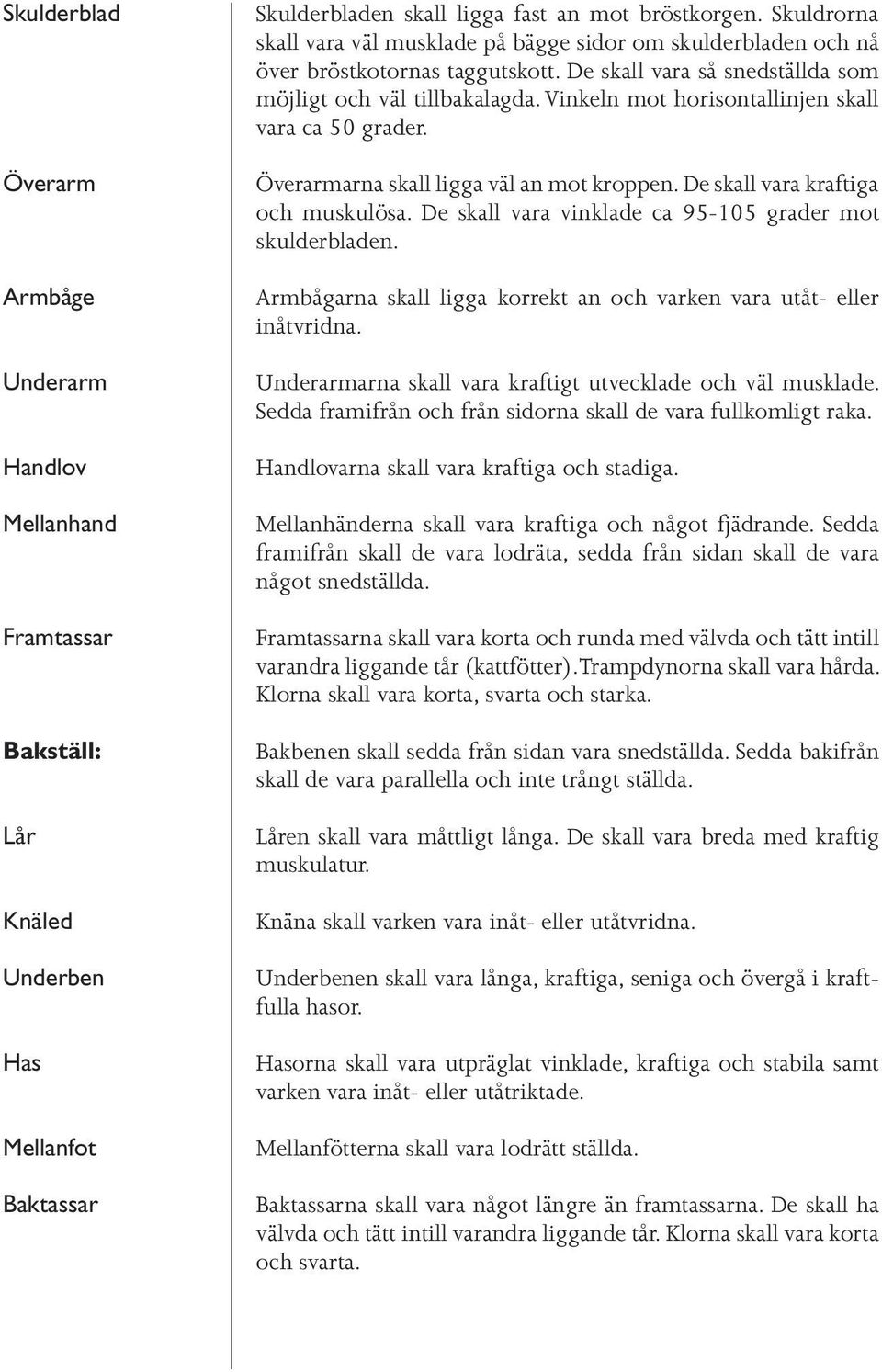 Vinkeln mot horisontallinjen skall vara ca 50 grader. Överarmarna skall ligga väl an mot kroppen. De skall vara kraftiga och muskulösa. De skall vara vinklade ca 95-105 grader mot skulderbladen.
