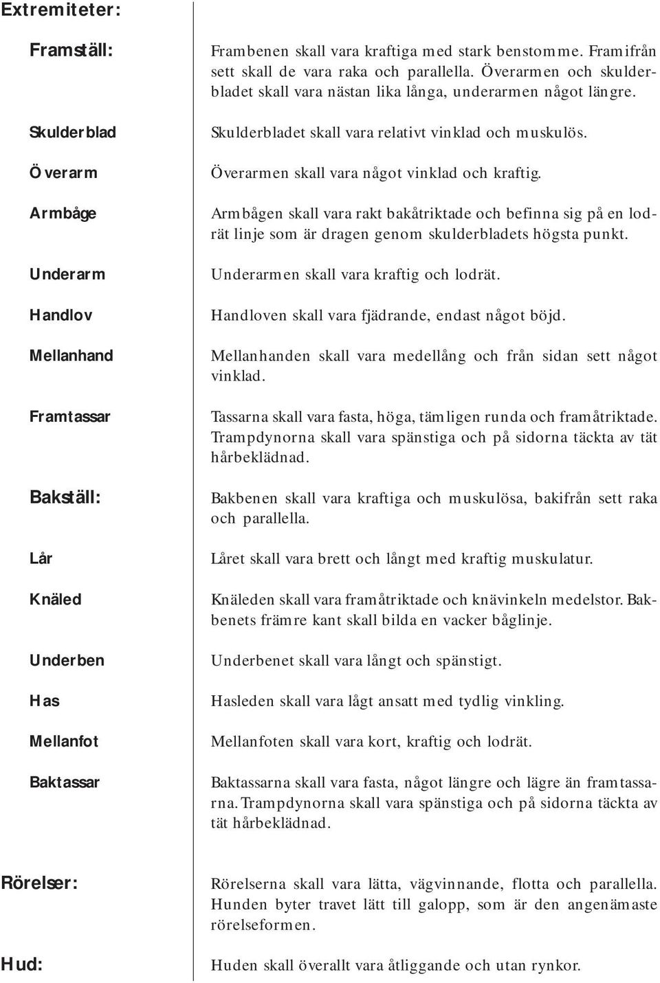 Överarmen skall vara något vinklad och kraftig. Armbågen skall vara rakt bakåtriktade och befinna sig på en lodrät linje som är dragen genom skulderbladets högsta punkt.