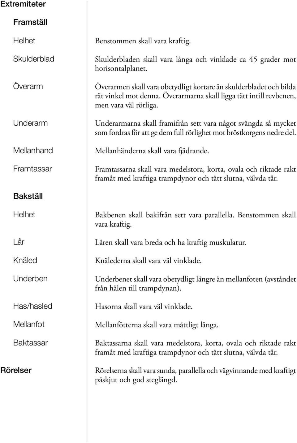 Underarmarna skall framifrån sett vara något svängda så mycket som fordras för att ge dem full rörlighet mot bröstkorgens nedre del. Mellanhänderna skall vara fjädrande.