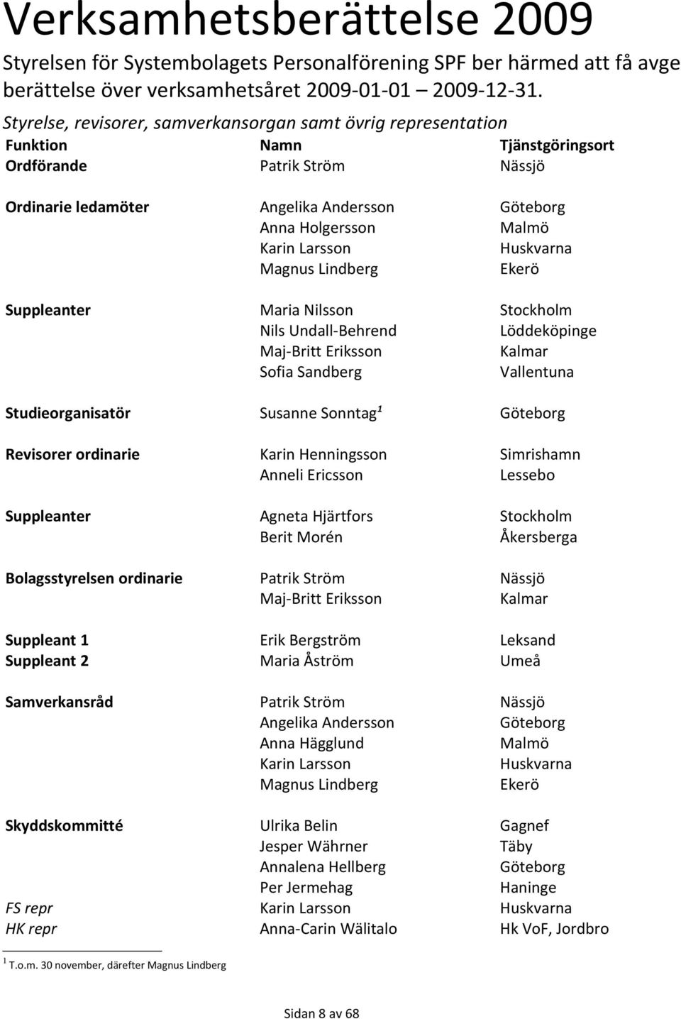 Magnus Lindberg Göteborg Malmö Huskvarna Ekerö Suppleanter Maria Nilsson Nils Undall-Behrend Maj-Britt Eriksson Sofia Sandberg Stockholm Löddeköpinge Kalmar Vallentuna Studieorganisatör Susanne