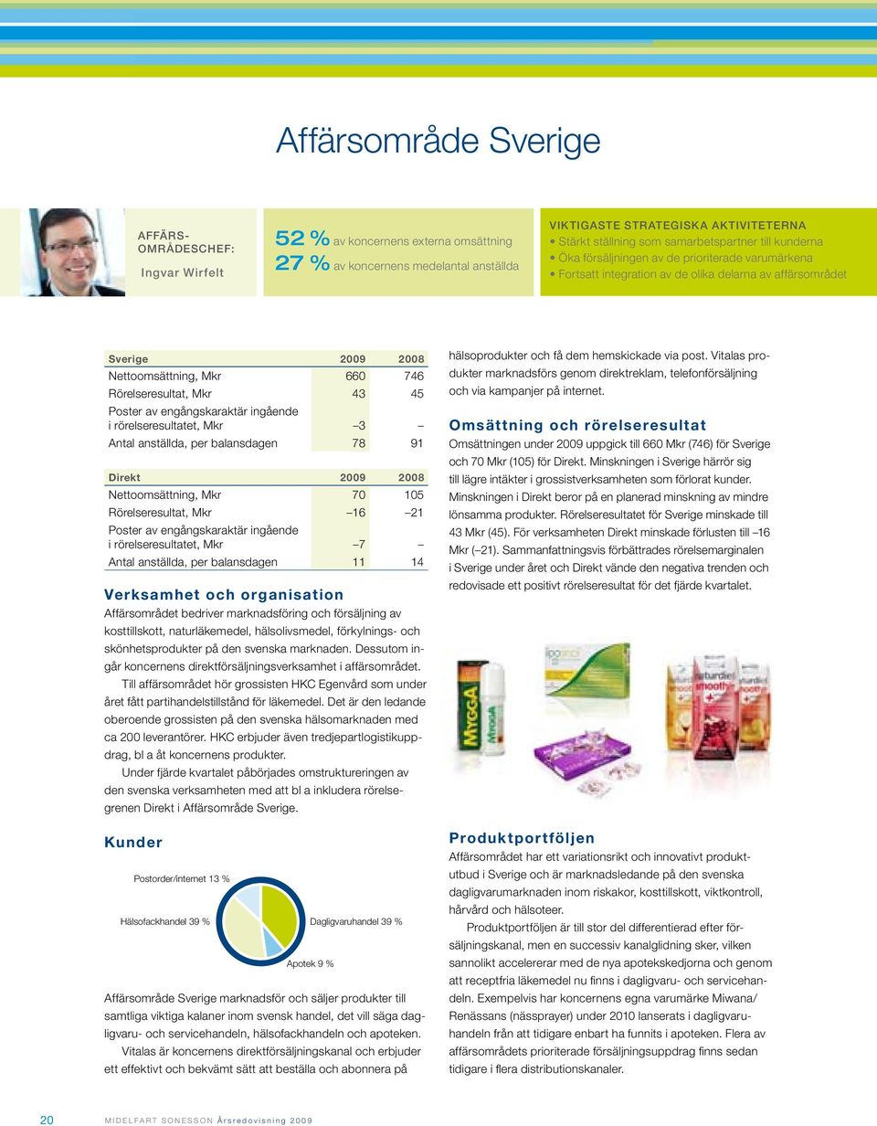Rörelseresultat, Mkr 43 45 Poster av engångskaraktär ingående i rörelseresultatet, Mkr 3 Antal anställda, per balansdagen 78 91 Direkt 2009 2008 Nettoomsättning, Mkr 70 105 Rörelseresultat, Mkr 16 21