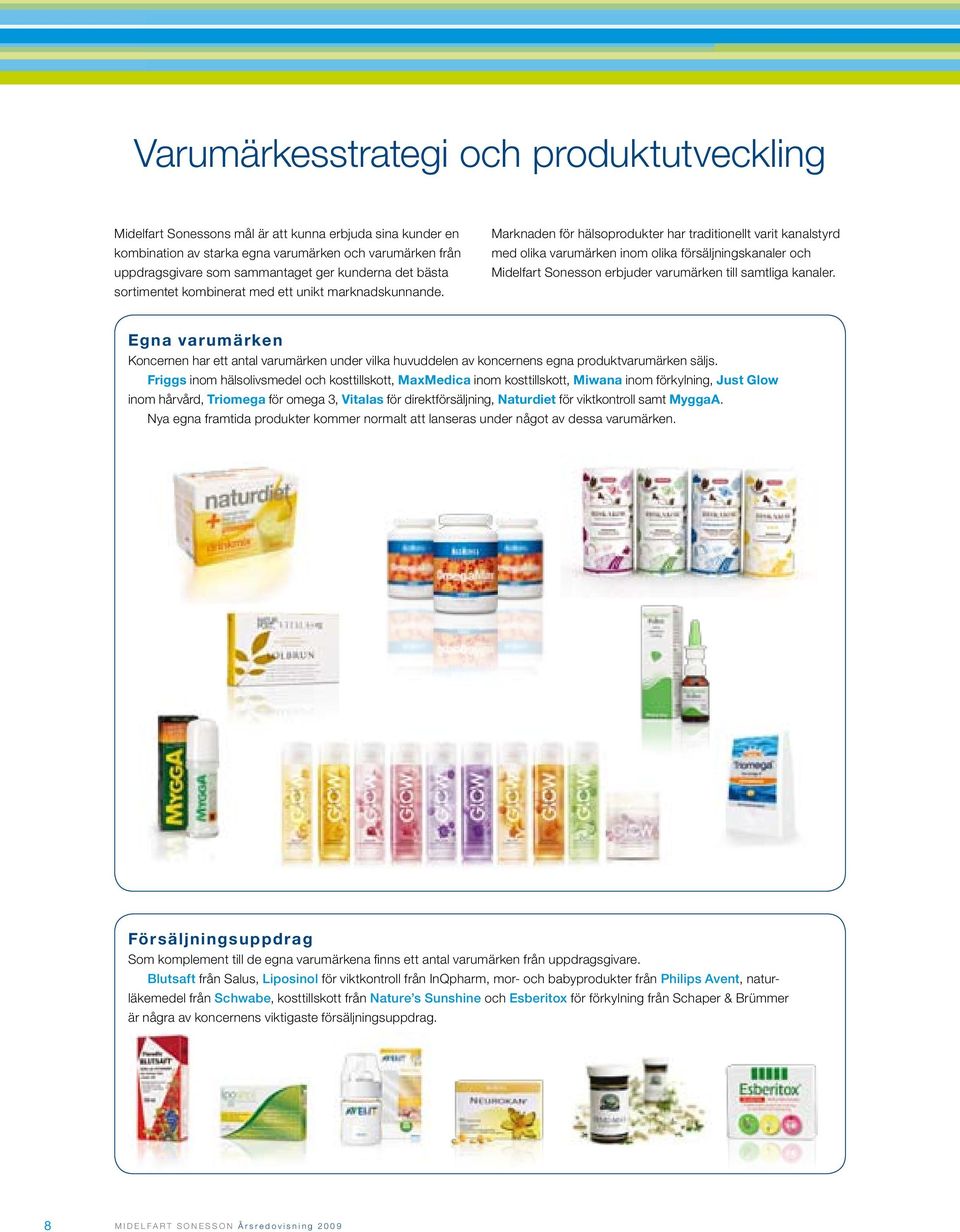 Marknaden för hälsoprodukter har traditionellt varit kanalstyrd med olika varumärken inom olika försäljningskanaler och Midelfart Sonesson erbjuder varumärken till samtliga kanaler.