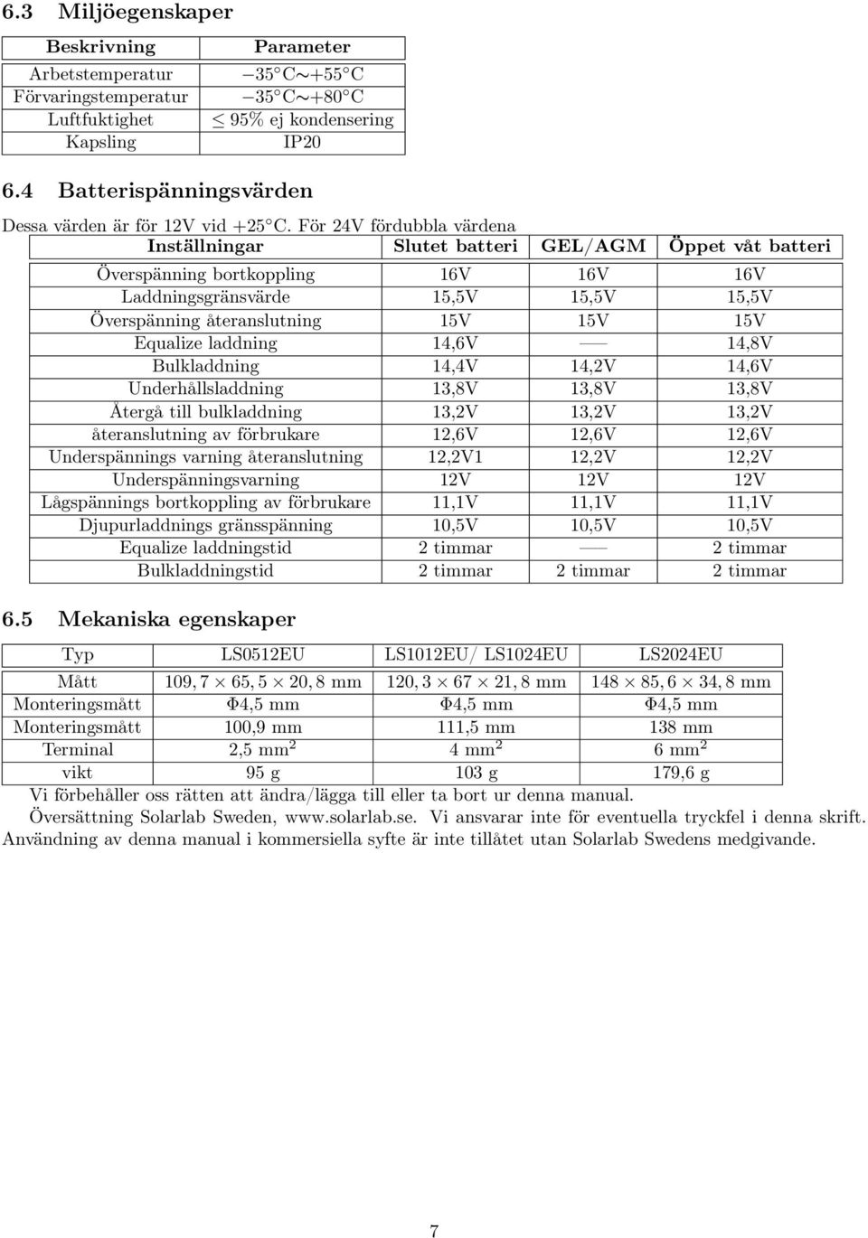 För 24V fördubbla värdena Inställningar Slutet batteri GEL/AGM Öppet våt batteri Överspänning bortkoppling 16V 16V 16V Laddningsgränsvärde 15,5V 15,5V 15,5V Överspänning återanslutning 15V 15V 15V