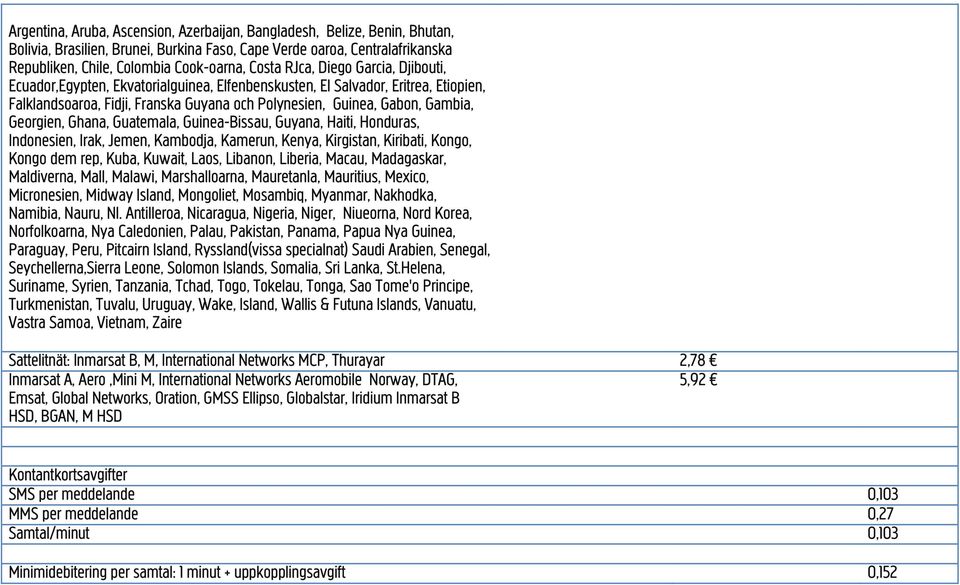 Georgien, Ghana, Guatemala, Guinea-Bissau, Guyana, Haiti, Honduras, Indonesien, Irak, Jemen, Kambodja, Kamerun, Kenya, Kirgistan, Kiribati, Kongo, Kongo dem rep, Kuba, Kuwait, Laos, Libanon, Liberia,