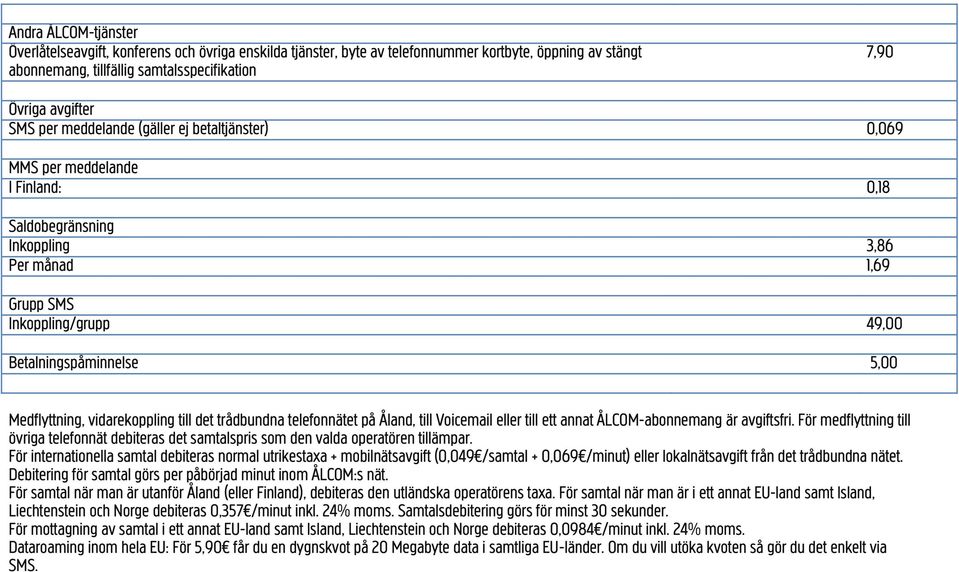 Medflyttning, vidarekoppling till det trådbundna telefonnätet på Åland, till Voicemail eller till ett annat ÅLCOM-abonnemang är avgiftsfri.