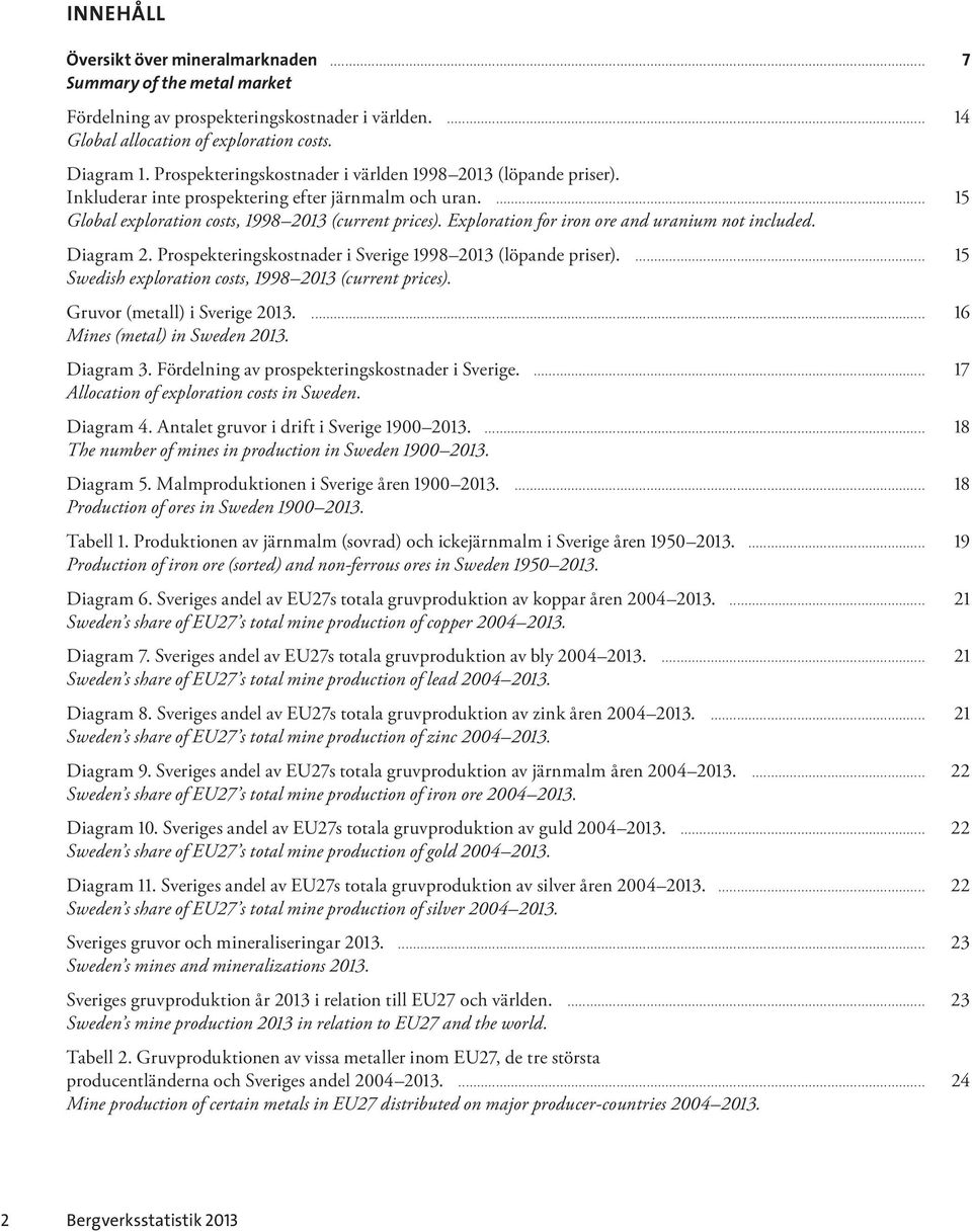 Exploration for iron ore and uranium not included. Diagram 2. Prospekteringskostnader i Sverige 1998 2013 (löpande priser).... 15 Swedish exploration costs, 1998 2013 (current prices).