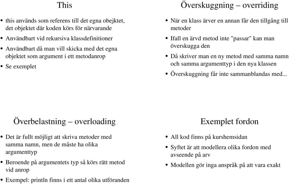 metod med samma namn och samma argumenttyp i den nya klassen Överskuggning får inte sammanblandas med.