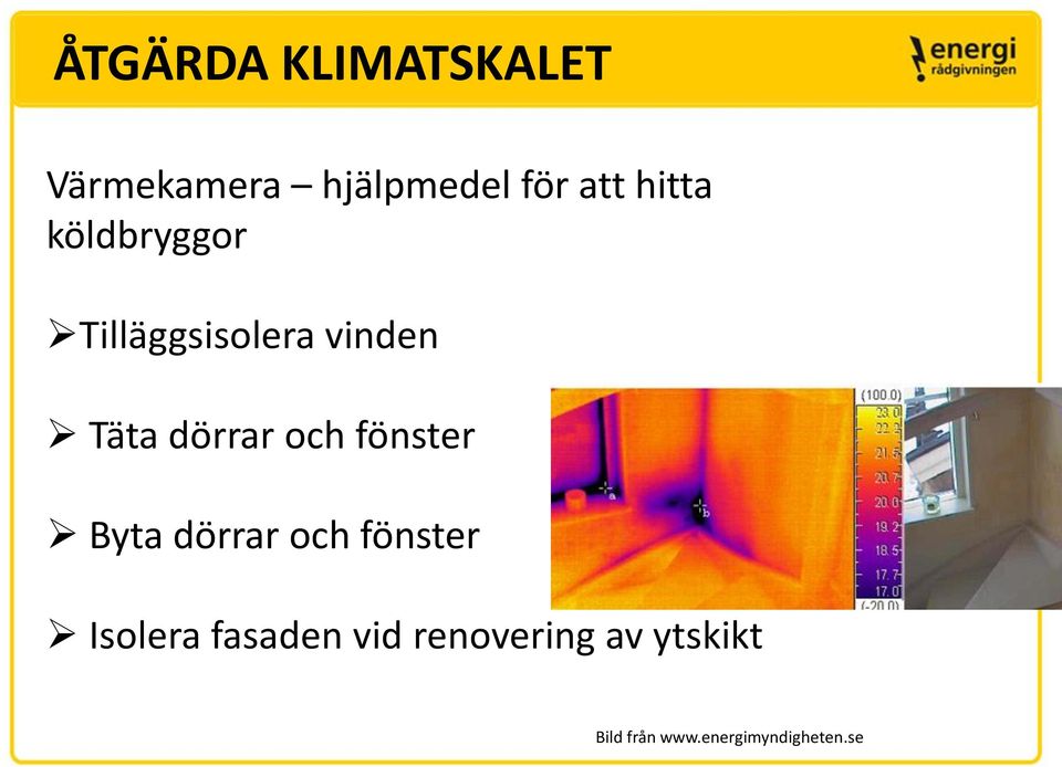 och fönster Byta dörrar och fönster Isolera fasaden