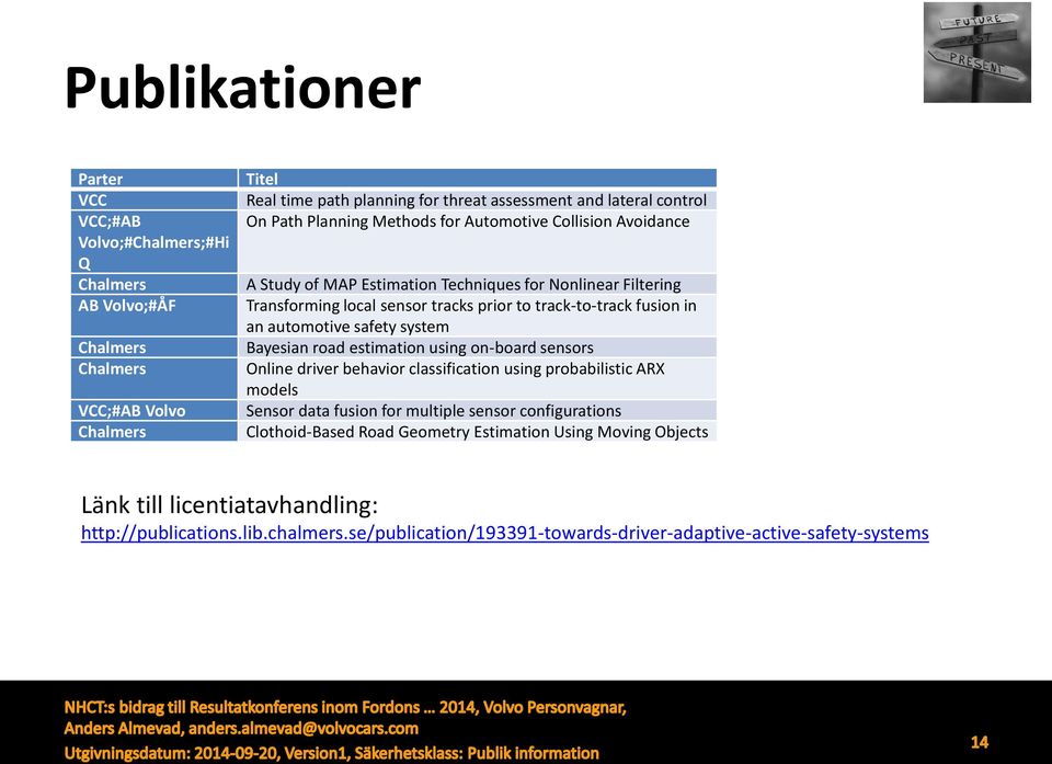 automotive safety system Bayesian road estimation using on-board sensors Online driver behavior classification using probabilistic ARX models Sensor data fusion for multiple sensor