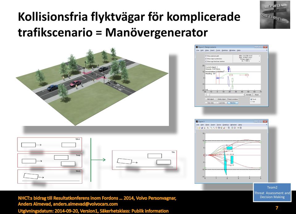 Manövergenerator Team2 Threat