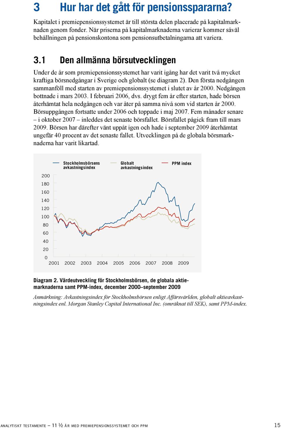 1 Den allmänna börsutvecklingen Under de år som premiepensionssystemet har varit igång har det varit två mycket kraftiga börsnedgångar i Sverige och globalt (se diagram 2).